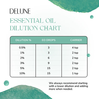 Lavender Organic Wellness Grade Essential Oil - Delune 
